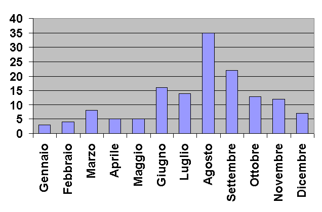 image002b.gif (7000 byte)